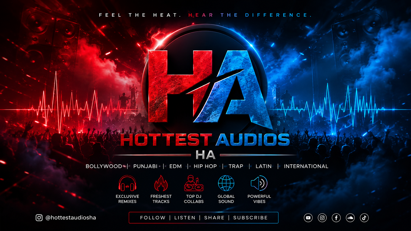 Hottest Audios HA